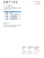 Preview for 4 page of Enttec RDS4 Quick Start Manual