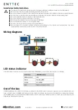 Предварительный просмотр 3 страницы Enttec Storm 8 User Manual