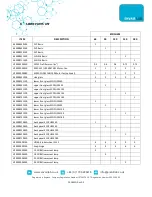 Предварительный просмотр 28 страницы Envair Lab ecoChem Operating & Maintenance Manual