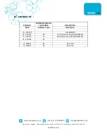 Предварительный просмотр 44 страницы Envair Lab ecoChem Operating & Maintenance Manual