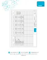 Предварительный просмотр 46 страницы Envair Lab ecoChem Operating & Maintenance Manual