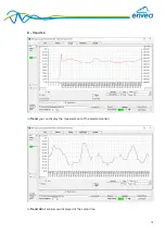 Предварительный просмотр 17 страницы envea AirASafe 2 Ex Operating Instructions Manual