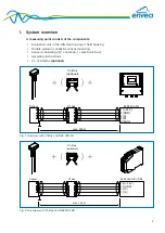 Предварительный просмотр 5 страницы envea AirFlow P Operating Instructions Manual