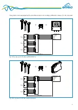 Предварительный просмотр 6 страницы envea AirFlow P Operating Instructions Manual