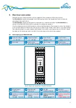 Предварительный просмотр 17 страницы envea AirFlow P Operating Instructions Manual