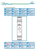 Предварительный просмотр 18 страницы envea AirFlow P Operating Instructions Manual