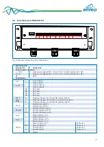 Предварительный просмотр 19 страницы envea AirFlow P Operating Instructions Manual