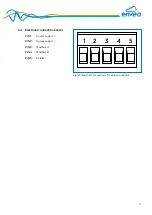 Предварительный просмотр 21 страницы envea AirFlow P Operating Instructions Manual