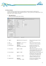 Предварительный просмотр 29 страницы envea AirFlow P Operating Instructions Manual