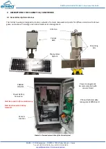 Предварительный просмотр 4 страницы envea CAIRNET V2 2G/3G General User Manual