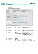 Предварительный просмотр 22 страницы envea M-Sens WR3 Operating Instructions Manual