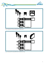 Предварительный просмотр 4 страницы envea PicoFlow Operating Instructions Manual