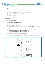 Предварительный просмотр 7 страницы envea PicoFlow Operating Instructions Manual