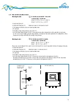 Предварительный просмотр 12 страницы envea PicoFlow Operating Instructions Manual