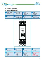 Предварительный просмотр 13 страницы envea PicoFlow Operating Instructions Manual