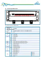 Предварительный просмотр 14 страницы envea PicoFlow Operating Instructions Manual