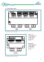 Предварительный просмотр 15 страницы envea PicoFlow Operating Instructions Manual