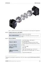 Предварительный просмотр 15 страницы envea STACK 602 User Manual