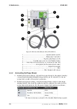 Предварительный просмотр 24 страницы envea STACK 602 User Manual