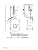 Предварительный просмотр 21 страницы Envent 330S-Ex User Manual