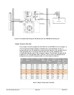 Предварительный просмотр 27 страницы Envent 330S-Ex User Manual