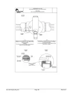 Предварительный просмотр 64 страницы Envent 330S-Ex User Manual