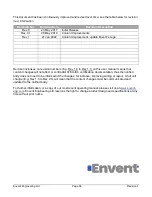 Предварительный просмотр 71 страницы Envent 330S-Ex User Manual