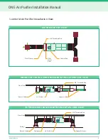 Preview for 4 page of enVerid AP-W-120V-14W-2 Installation, Operation, Maintenance Manual