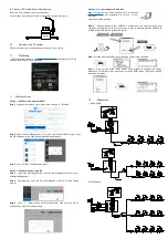 Preview for 2 page of Envertech EVT300 Quick Installation Manual