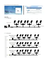 Preview for 3 page of Envertech EVT500 Quick Installation Manual