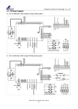 Preview for 16 page of Envicool EIA Series User Manual