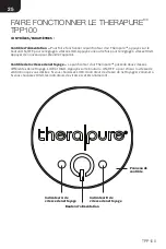 Preview for 26 page of Envion Therapure TPP100 Manual