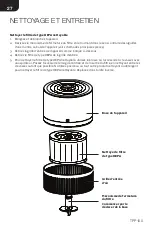 Preview for 28 page of Envion Therapure TPP100 Manual