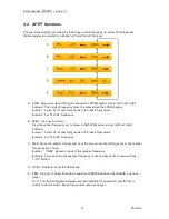 Предварительный просмотр 31 страницы Envionic FA720 User Manual