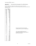 Предварительный просмотр 47 страницы Envionic FA720 User Manual