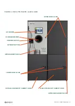 Preview for 8 page of Envipco FLEX LS User Manual