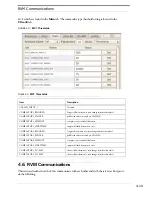 Preview for 65 page of Envipco U48DFF Service Manual