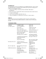 Preview for 9 page of Enviracaire Germ-Free EWM-300W Instructions For Operation And Care