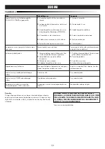 Preview for 59 page of Enviracaire HCL-1260RE User Manual