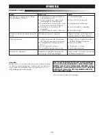 Preview for 28 page of Enviracaire HCL-725E User Manual