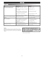 Preview for 37 page of Enviracaire HCL-725E User Manual