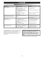 Preview for 46 page of Enviracaire HCL-725E User Manual