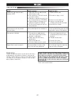 Preview for 49 page of Enviracaire HCL-725E User Manual