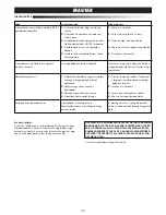 Preview for 55 page of Enviracaire HCL-725E User Manual