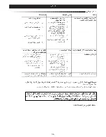 Preview for 56 page of Enviracaire HCL-725E User Manual