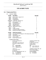 Предварительный просмотр 26 страницы Envirco Hospi-Gard Operation Manual