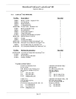 Preview for 27 page of Envirco Hospi-Gard Operation Manual