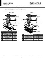 Предварительный просмотр 14 страницы Envirco MAC 10 LEAC2 Installation, Operation & Maintenance Manual