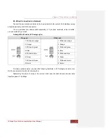 Preview for 21 page of Enviro Cams DS05M Installation & User Manual