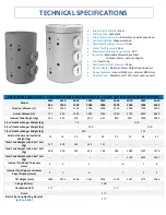 Preview for 4 page of Enviro Energy Solutions EBER 1000 Technical Manual